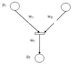 1797_Mapping of WFPR into AFPN 1.png